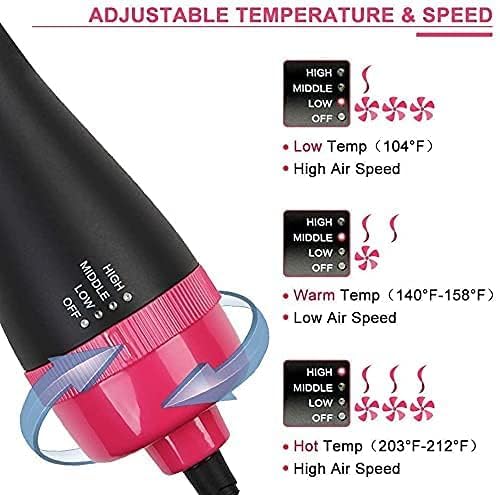 Nirogin 4-in-1 Hot Air Brush Dryer and Volumizer for Smooth, Bouncy Hair