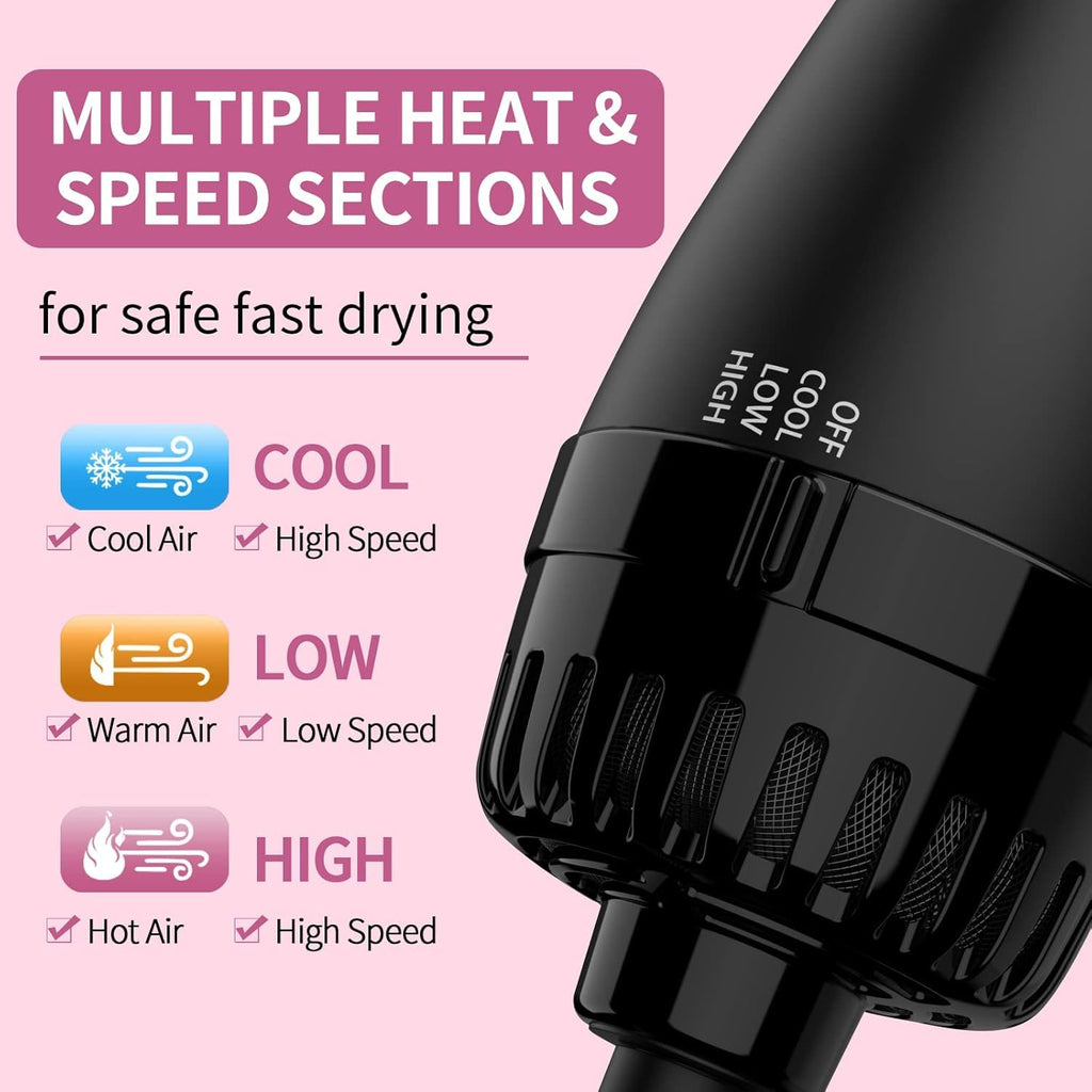 Nirogin 4-in-1 Hot Air Brush Dryer and Volumizer for Smooth, Bouncy Hair