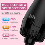 Nirogin 4-in-1 Hot Air Brush Dryer and Volumizer for Smooth, Bouncy Hair