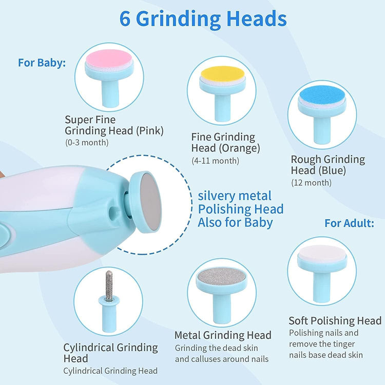 Nirogin Electric Baby Nail Trimmer Safe Nail Care Set