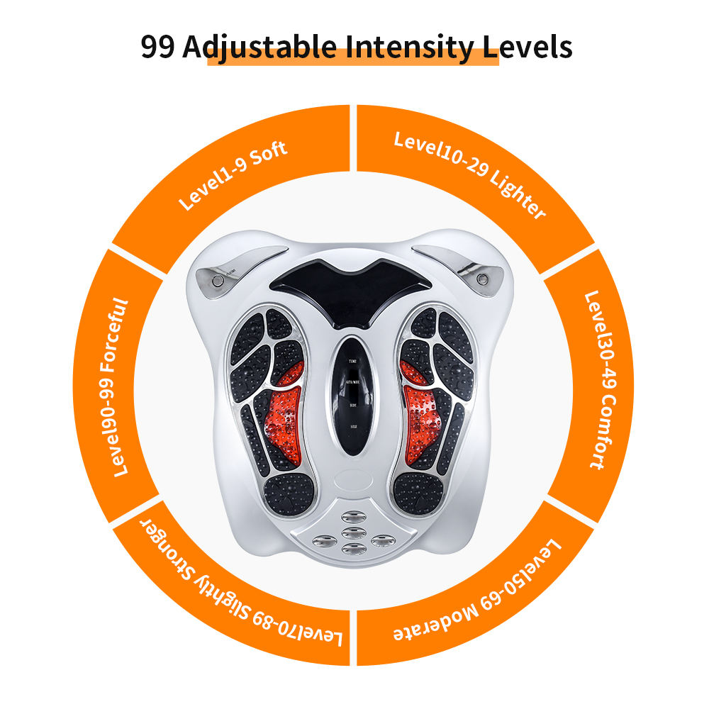 Nirogin Electric Foot Massager with EMS & TENS Technology