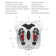 Nirogin Electric Foot Massager with EMS & TENS Technology