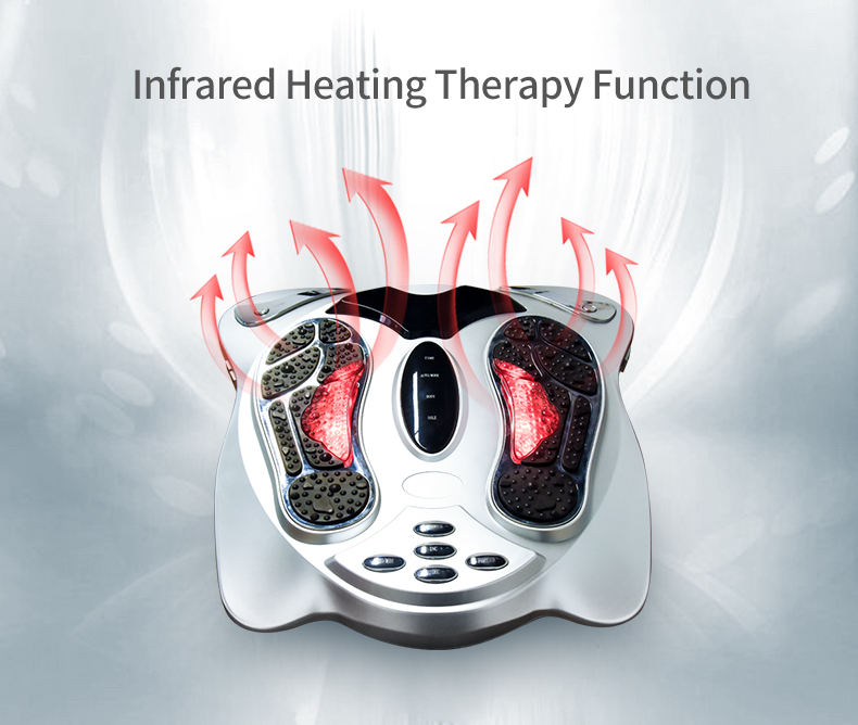 Nirogin Electric Foot Massager with EMS & TENS Technology