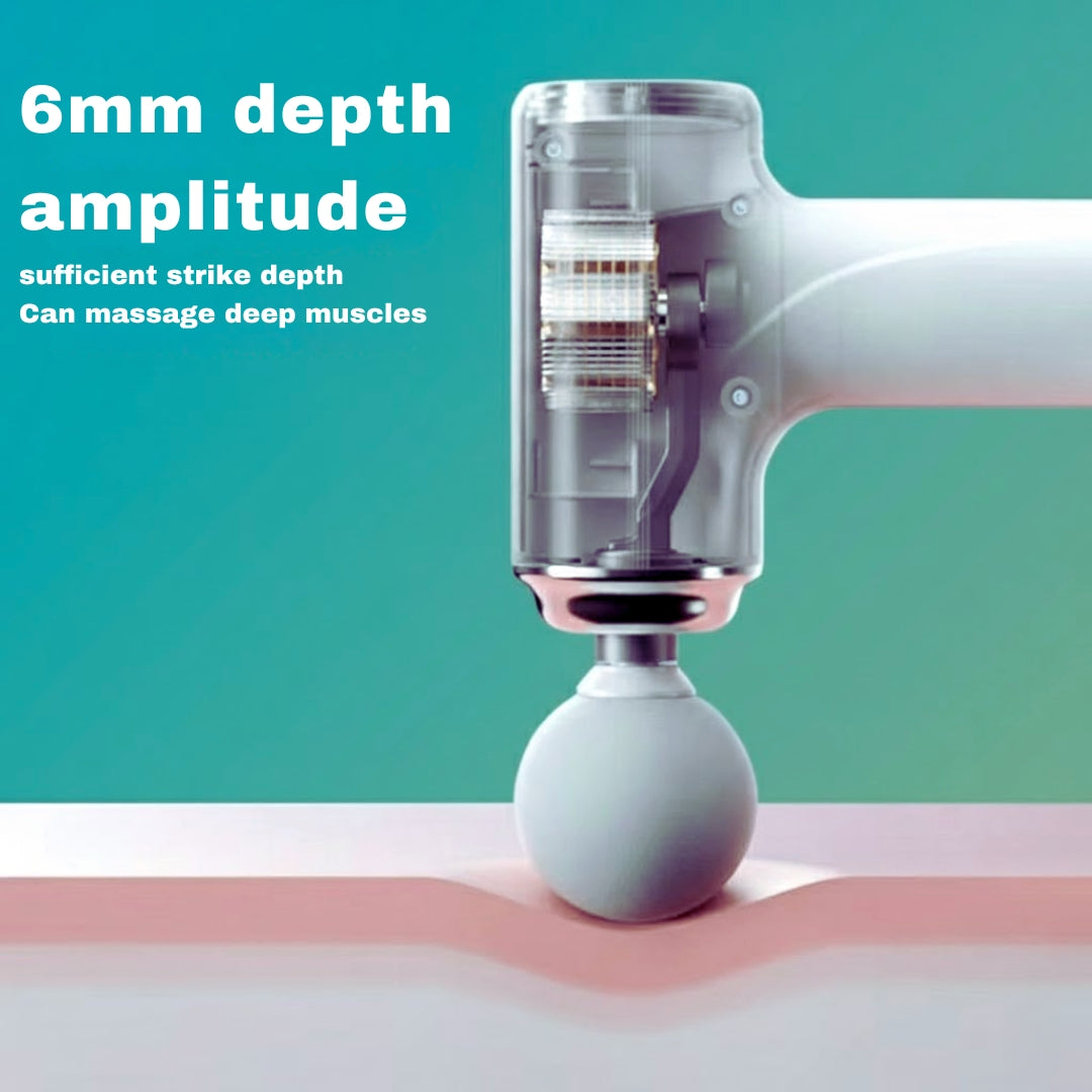 NIROGIN Mini Massage Gun