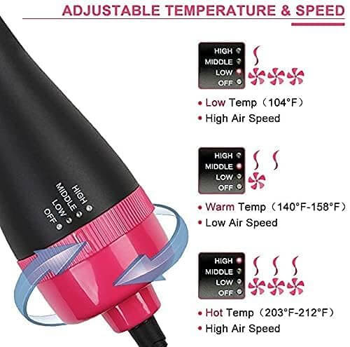 ot Air Brush with Ionic Technology for Hair Volume and Shine