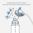 Nirogin Dual Electric Breast Pump - BPA Free, Double Suction, Hands-Free
