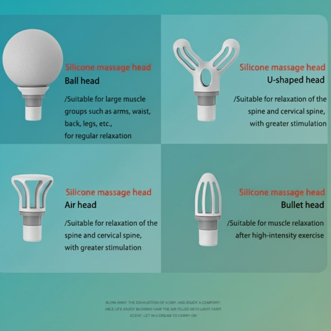 NIROGIN Mini Massage Gun