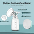 Nirogin Dual Electric Breast Pump - BPA Free, Double Suction, Hands-Free