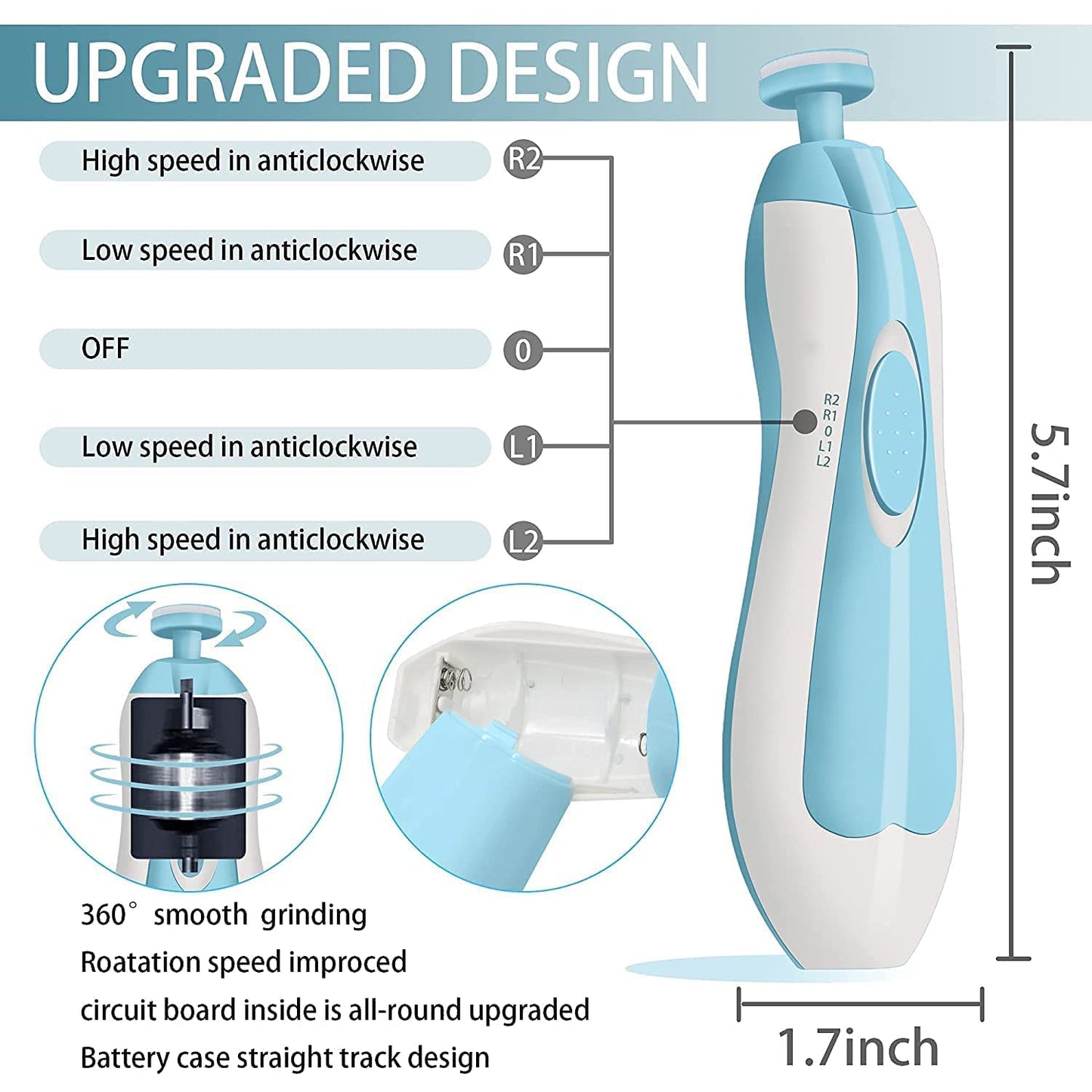 Nirogin Electric Baby Nail Trimmer Safe Nail Care Set