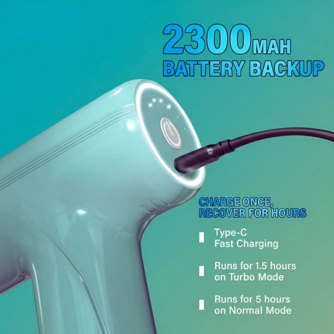 NIROGIN Mini Massage Gun