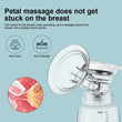 Nirogin Dual Electric Breast Pump - BPA Free, Double Suction, Hands-Free