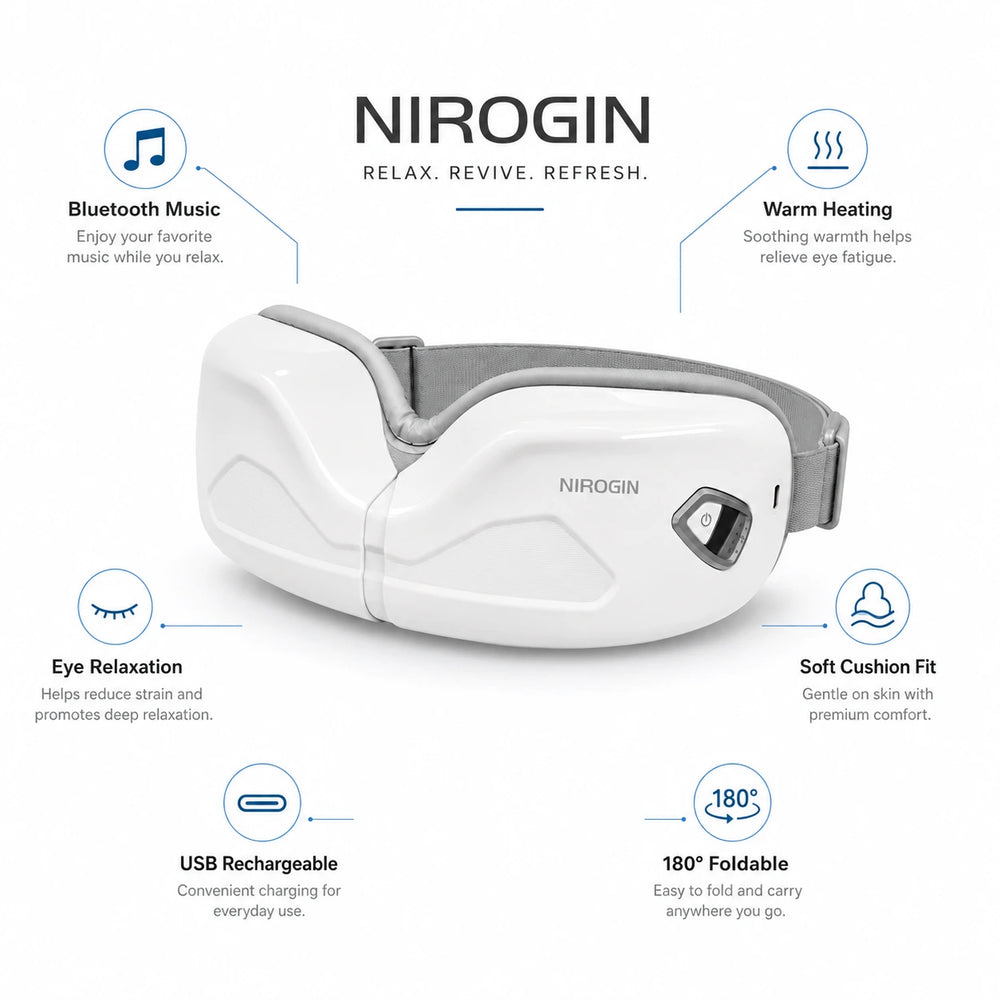Nirogin Electric Eye Massager with Heat & Bluetooth Music – USB Rechargeable, 180° Foldable