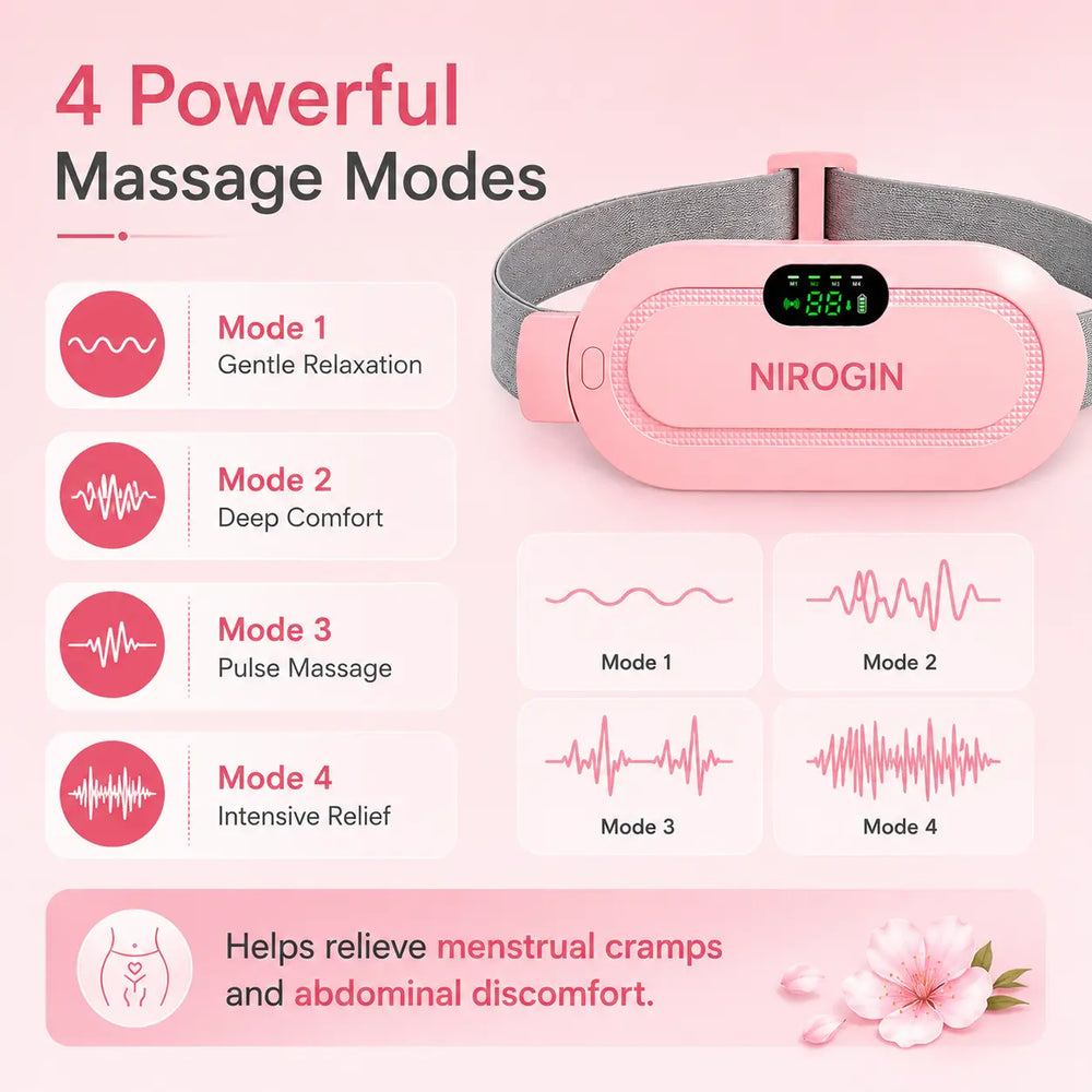 Nirogin Period Cramp Relief Heating Pad with 4 powerful massage modes for menstrual comfort.