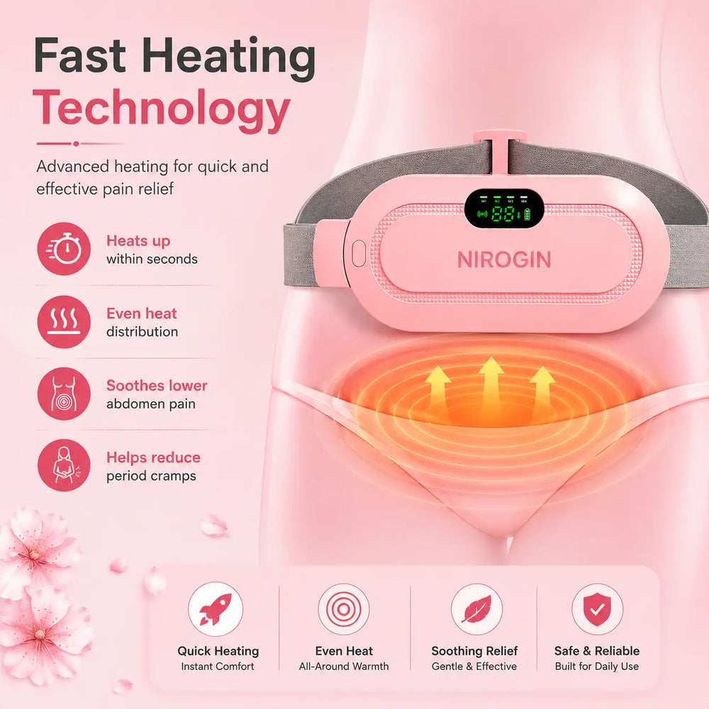 Nirogin Period Cramp Relief Heating Pad with Massage – Portable Rechargeable Waist Belt.