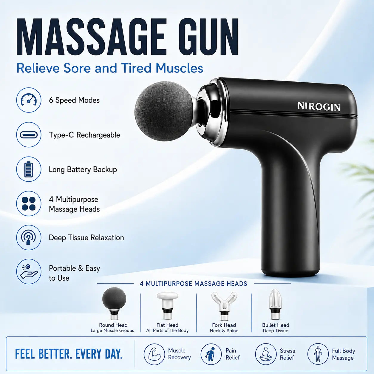 Nirogin Mini Massage Gun for Neck, Back & Shoulder Pain Relief – Portable Deep Tissue Massager with Multiple Speed Levels