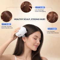 Nirogin Electric Scalp Massager with 4 Rotating Heads
