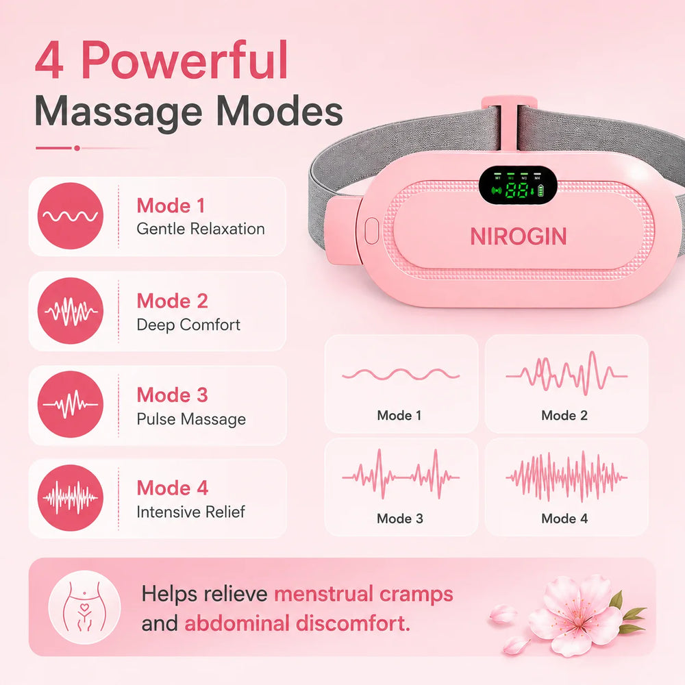 Nirogin-Period Cramp Relief Heating Pad with Massage