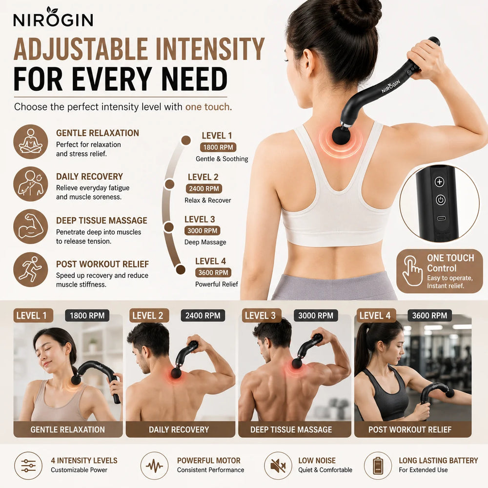 Nirogin Deep Tissue Massage Gun – 9-Speed Muscle Relief