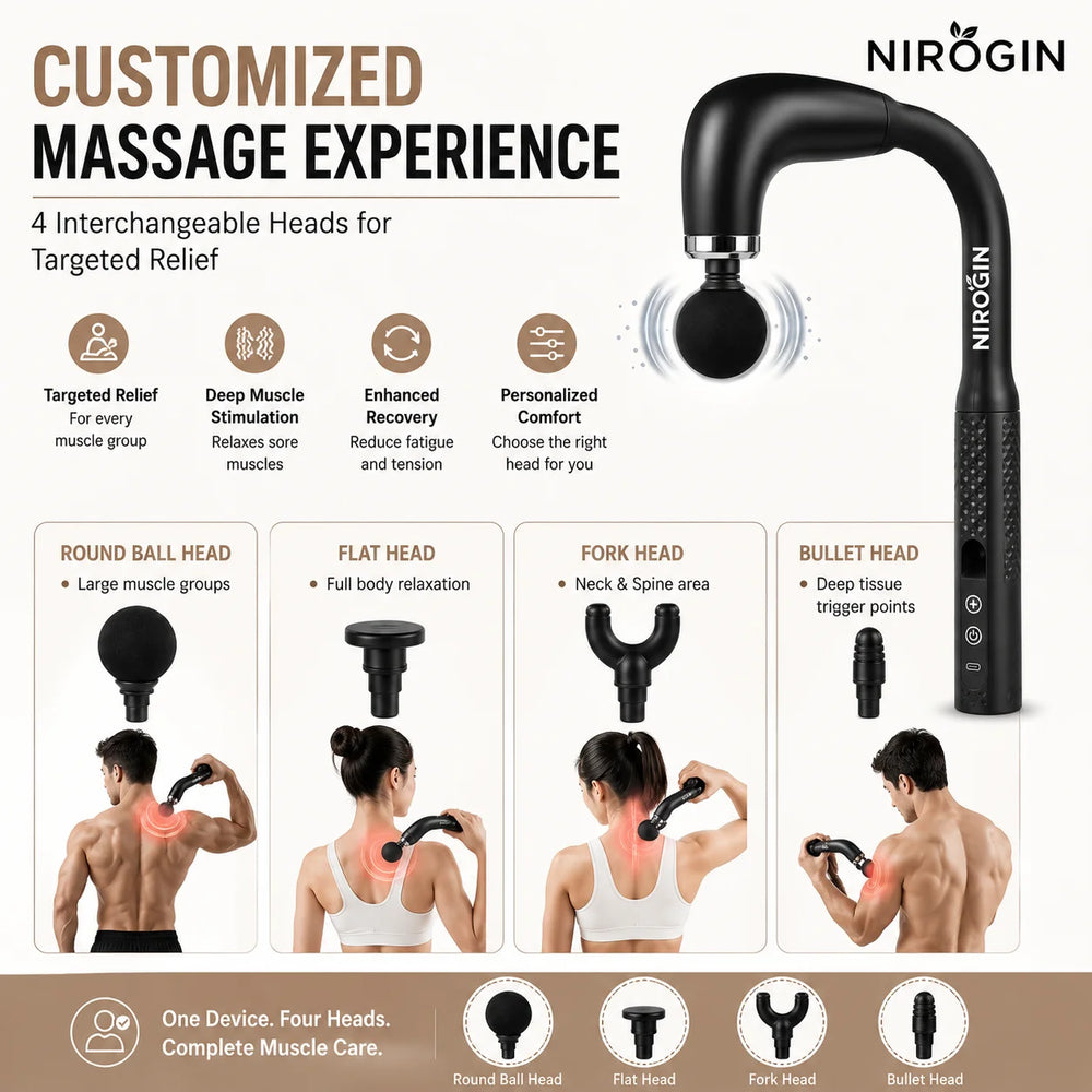 Nirogin Deep Tissue Massage Gun – 9-Speed Muscle Relief
