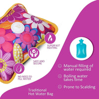 Nirogin Rechargeable Electric Hot Water Bag for Daily Comfort