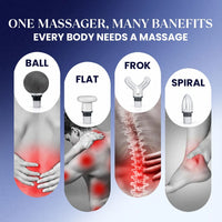 Nirogin Mini Massage Gun for Neck, Back & Shoulder Pain Relief – Portable Deep Tissue Massager with Multiple Speed Levels